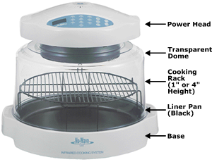 Nuwave countertop elite dome oven outlet with extender ring kit